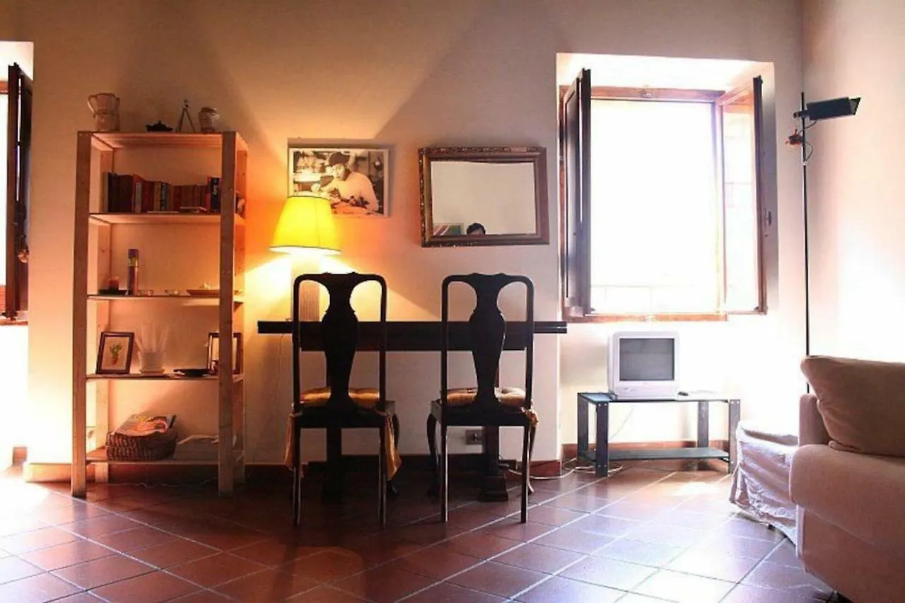 Portico D'Ottavia, The Ancient Rome Apartment Italy